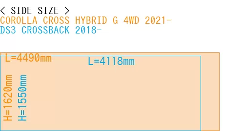 #COROLLA CROSS HYBRID G 4WD 2021- + DS3 CROSSBACK 2018-